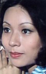 Shu-Ying Cheng Shu-Ying Cheng